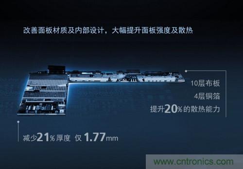 &ldquo;完曝&rdquo;vivo首創(chuàng)全球單面臨界面板，做到全球最薄