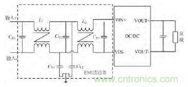 獨家爆料:開關電源EMI濾波器的方案設計
