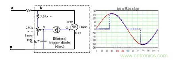 可控硅調(diào)光的電路圖和波形圖