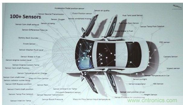 Tomar表示，目前一般標(biāo)準(zhǔn)車款都內(nèi)含100個(gè)以上的傳感器，而叫頂級(jí)車款所配備的傳感器更超過(guò)130個(gè)