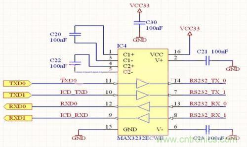 工程師值得推敲的設(shè)計:嵌入式USB工業(yè)U盤系統(tǒng)的設(shè)計