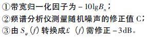 注意啦！專家正解附加相位噪聲測(cè)試技術(shù)