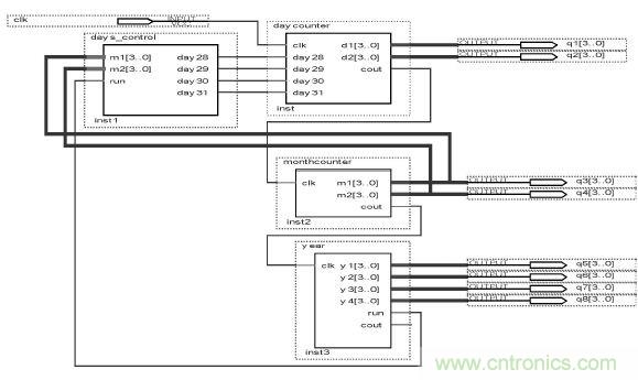 數(shù)字日歷的面世，以軟件方式設(shè)計硬件的&ldquo;新坐標(biāo)&rdquo;