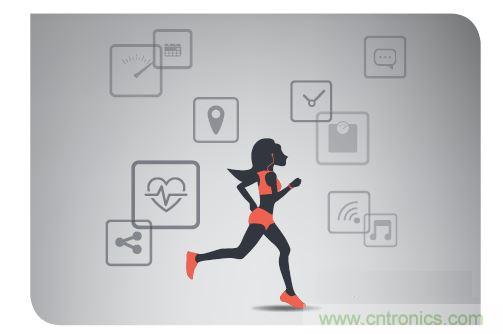 目前半導(dǎo)體技術(shù)的發(fā)展可實(shí)現(xiàn)可靠、連續(xù)的健康監(jiān)控。