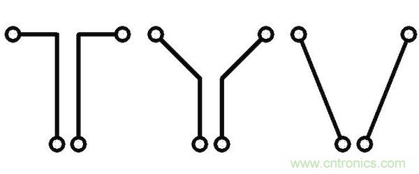 如果沒(méi)有并行導(dǎo)線段，版圖性能將得到很大的提升，因?yàn)椴⑿袑?dǎo)線段經(jīng)常是串?dāng)_的來(lái)源。隨著并行導(dǎo)線長(zhǎng)度的增長(zhǎng)，串?dāng)_等級(jí)將呈線性增加。當(dāng)并行導(dǎo)線之間的間距增加時(shí)，串?dāng)_則呈二次方減小。讓我們把兩條并行的1mm長(zhǎng)導(dǎo)線在間距為d時(shí)所產(chǎn)生的串?dāng)_等級(jí)設(shè)為e。 如果導(dǎo)線段之間有個(gè)夾角，那么當(dāng)這個(gè)夾角增加時(shí)，串?dāng)_等級(jí)將下降。這時(shí)的串?dāng)_不取決于導(dǎo)線長(zhǎng)度，僅受限于夾角值： 其中&alpha;代表導(dǎo)線段之間的夾角。 圖5：如何導(dǎo)線段之間有個(gè)夾角，那么串?dāng)_等級(jí)將隨這個(gè)夾角的增加而減小(d：導(dǎo)線段之間的距離，&alpha;：導(dǎo)線段之間的夾角)。 下面考慮三種導(dǎo)線布線方式。在圖2中的左邊(90度布局)，由于并行線段而存在最大的導(dǎo)線長(zhǎng)度和最大的電磁干擾值。在圖2的中間(45度布局)，導(dǎo)線長(zhǎng)度和電磁干擾值都減小了。在圖2的右邊(任意角度)，導(dǎo)線長(zhǎng)度最短，也沒(méi)有并行的導(dǎo)線段，因此干擾值可以忽略不計(jì)。 圖6：三種導(dǎo)線布線方式。 因此任意角度布線有助于減小總的導(dǎo)線長(zhǎng)度，并顯著減少電磁干擾。另外你應(yīng)該還記得對(duì)信號(hào)延時(shí)的影響吧(導(dǎo)線方向不應(yīng)該并行，并且不應(yīng)該垂直于PCB玻璃纖維方向)。