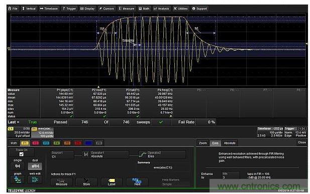 數(shù)學(xué)函數(shù)F1抽取出調(diào)制包絡(luò)，然后對(duì)包絡(luò)進(jìn)行上升和下降時(shí)間的測(cè)量