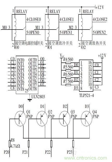 攻略達(dá)人：如何快速設(shè)計汽車溫度控制系統(tǒng)連接器電路？
