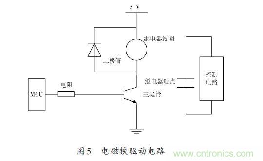 全自動電飯鍋都能遠程智能控制，還有什么不可能