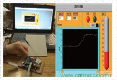 無線溫度傳感器的設(shè)計，WiFi技術(shù)出新招！