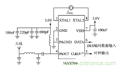 方案精講:射頻無線門禁系統(tǒng)電路的設(shè)計與實現(xiàn)