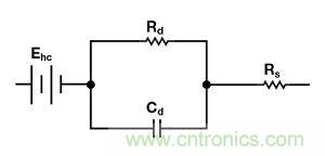 可穿戴設(shè)備面臨挑戰(zhàn)，生物阻抗電路設(shè)計&ldquo;挑大梁&rdquo;