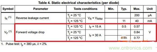 臺式電源選購全攻略，遠(yuǎn)離被坑的結(jié)局【變壓器篇】