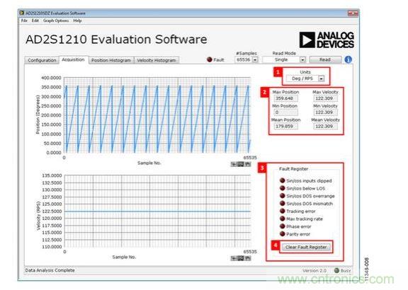 評(píng)估軟件輸出顯示&mdash;&mdash;采集選項(xiàng)卡中的位置和速度數(shù)據(jù) 