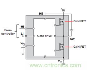 未來(lái)電源設(shè)計(jì)的進(jìn)步，GaN氮化鎵將是突破點(diǎn)