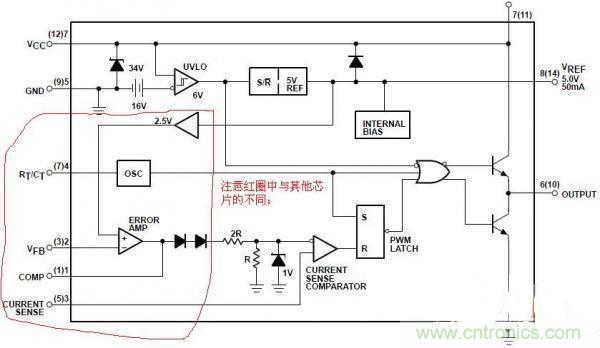 用UC3842巧設(shè)小型電源，徹底搞定占空比