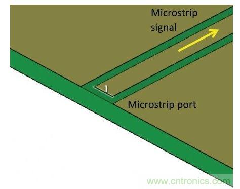 一般情況下仿真端口直接位于微帶線上，忽略圖1中的連接器所代表的不連續(xù)性，因而會系統(tǒng)性地扭曲仿真結果與測量結果。