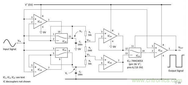 自適應(yīng)施密特觸發(fā)器。