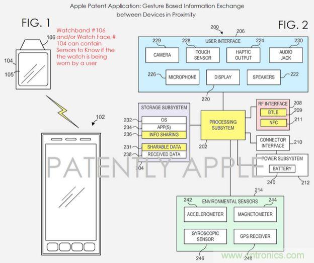 近期值得關(guān)注的蘋果專利，不妨一看！