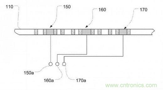 近期值得關(guān)注的蘋果專利，不妨一看！