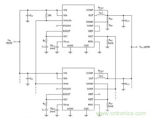 技術領域驚現(xiàn)可重復使用、成本低廉的配電架構！