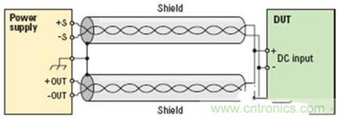 看看專家是怎么降低測試中噪聲的？