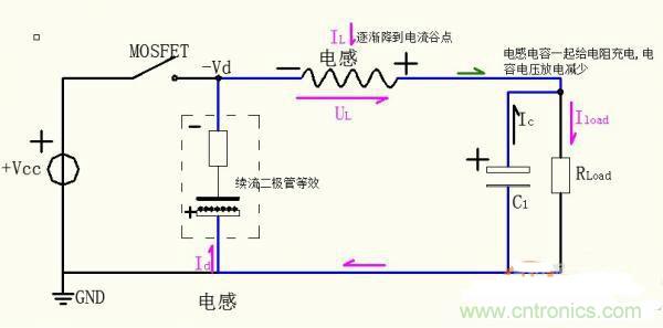 名家分析:buck電路出現(xiàn)的二極管反向恢復(fù)電流尖峰問(wèn)題