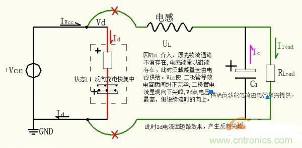 名家分析:buck電路出現(xiàn)的二極管反向恢復(fù)電流尖峰問(wèn)題