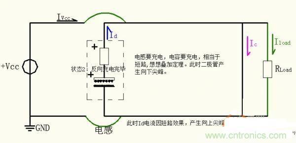名家分析:buck電路出現(xiàn)的二極管反向恢復(fù)電流尖峰問(wèn)題