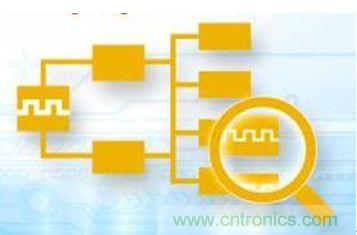 再也不用擔(dān)心抖動和電流！高端時鐘緩沖器的設(shè)計(jì)