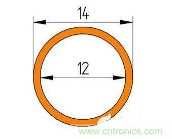 PCB設(shè)計(jì)徹底解決電源散熱問(wèn)題的契機(jī)在哪？