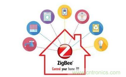 入侵智能家居設(shè)備？