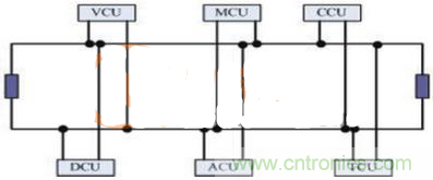 高達(dá)5000V的高速光耦，人性化充電樁設(shè)計