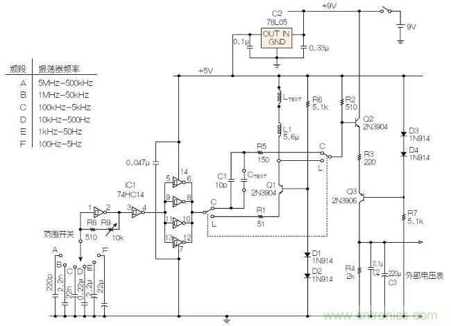 圖2：電容/電感表完整原理圖。