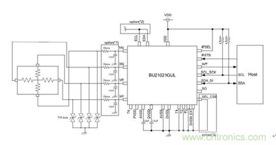 智能家居迎來(lái)Touch時(shí)代，拯救無(wú)數(shù)&ldquo;腕管綜合征&rdquo;患者！