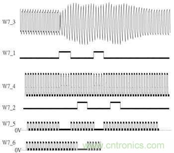 奇跡:新調(diào)制解調(diào)技術(shù)助力升級(jí)中功率無(wú)線充電效率