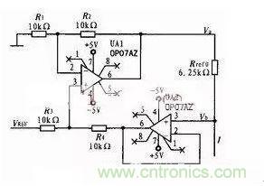 從&ldquo;菜鳥&rdquo;進(jìn)階&ldquo;達(dá)人&rdquo;，電子工程師必須知道的5大智慧背囊！
