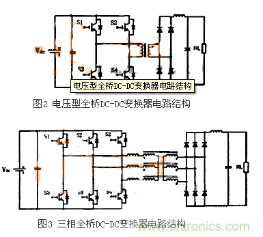 適合電動(dòng)汽車驅(qū)動(dòng)的DC-DC變換器，隨你挑！