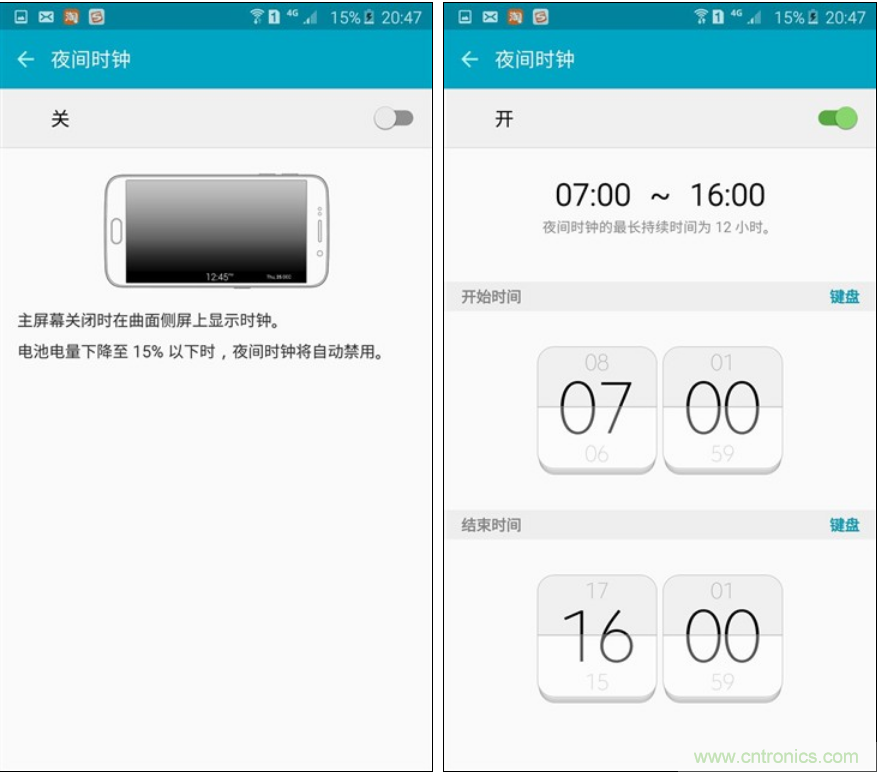 三星S6 edge+評(píng)測(cè)：擊退note 5，帶著雙曲屏卷土重來(lái)