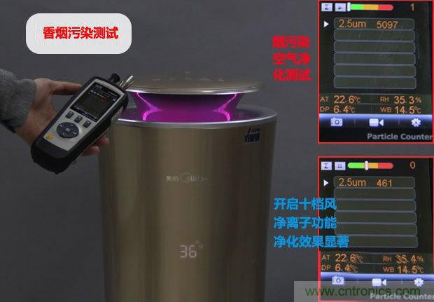 美的KJ500G-A11空氣凈化器評(píng)測(cè):穹頂之下共呼吸