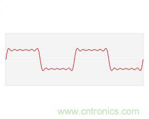 看了這篇文章你還不懂傅里葉變換，那就真無解了！