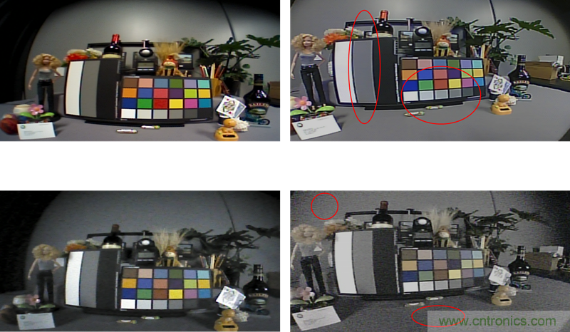 視覺及ADAS圖像傳感器為提升行車安全和駕乘體驗(yàn)&ldquo;添磚加瓦&rdquo;