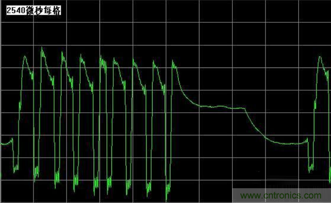 無人機 DIY 制作全過程，酷得不要不要的！
