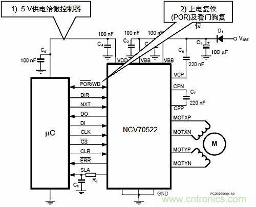 汽車AFS的電機驅(qū)動方案及應用設計要點