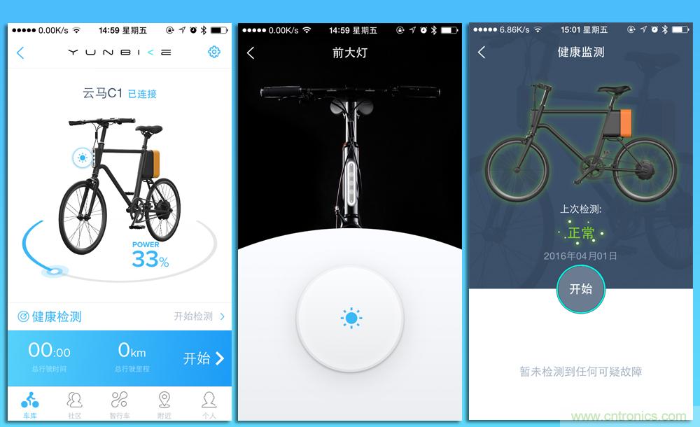 是情懷還是科技的腳步？云馬智能車C1體驗