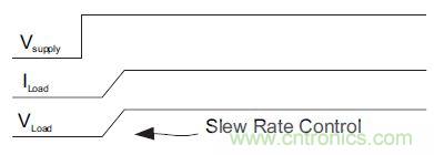 什么是負(fù)載開關(guān)，為什么需要負(fù)載開關(guān)？