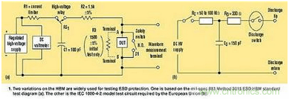高速電路如何才能得到有效的ESD保護？