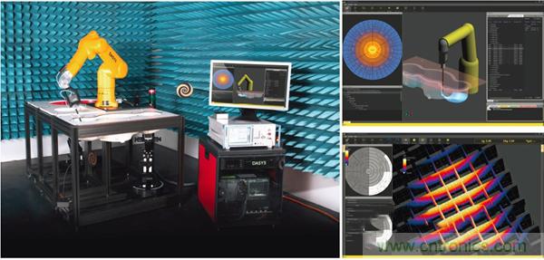 電磁波能量比吸收率SAR評(píng)估的過(guò)去、現(xiàn)在和未來(lái)