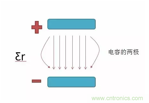 產(chǎn)品ESD測試中，空氣放電機(jī)器容易死機(jī)怎么破？