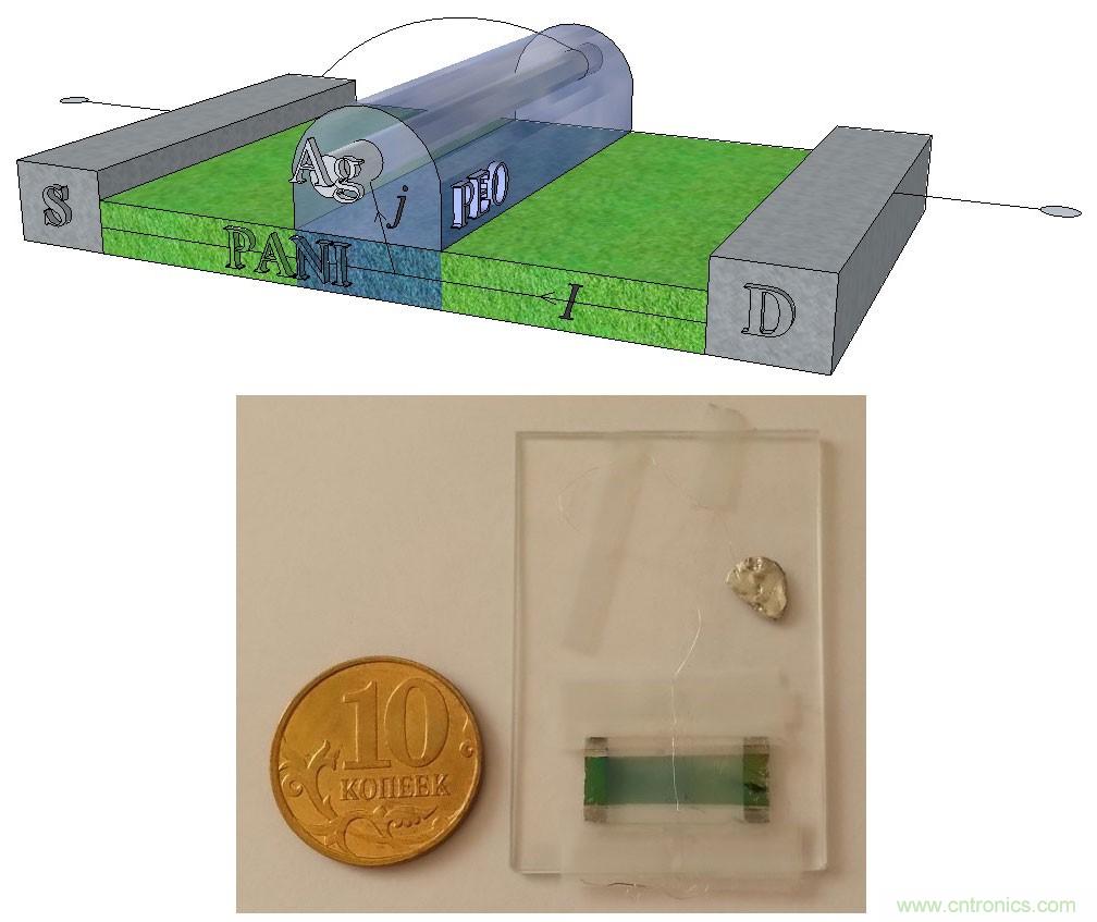 電子元件的這些前瞻技術(shù)你可曾聽說？