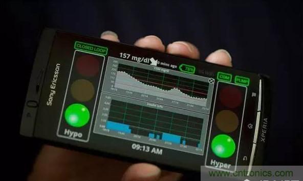 這些新&ldquo;上線&rdquo;的智能醫(yī)療設(shè)備，真的實(shí)用嗎？